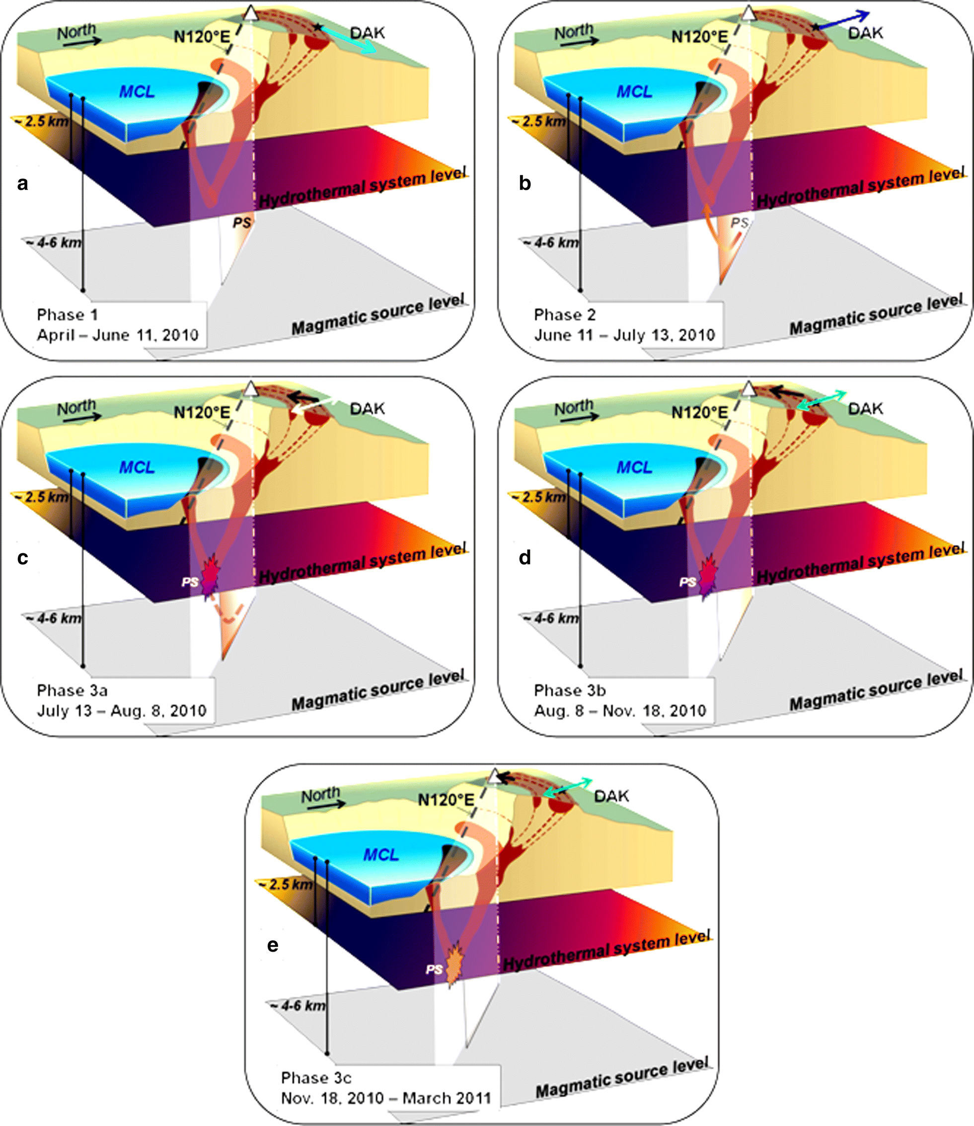 Fig. 11