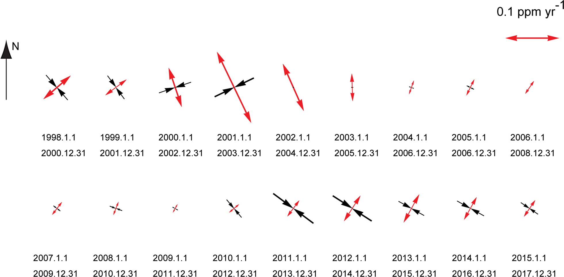 Fig. 6