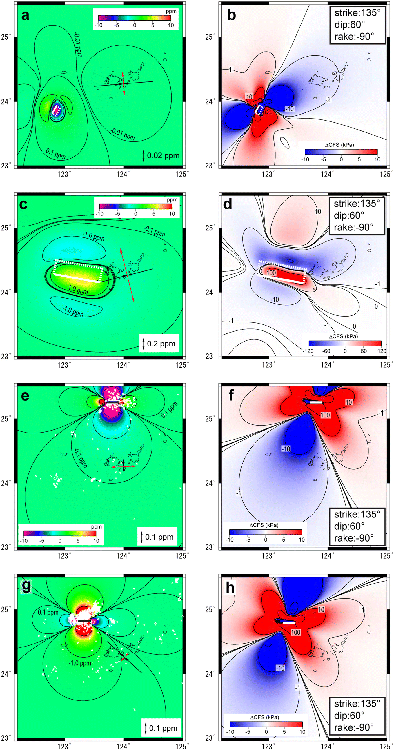 Fig. 7