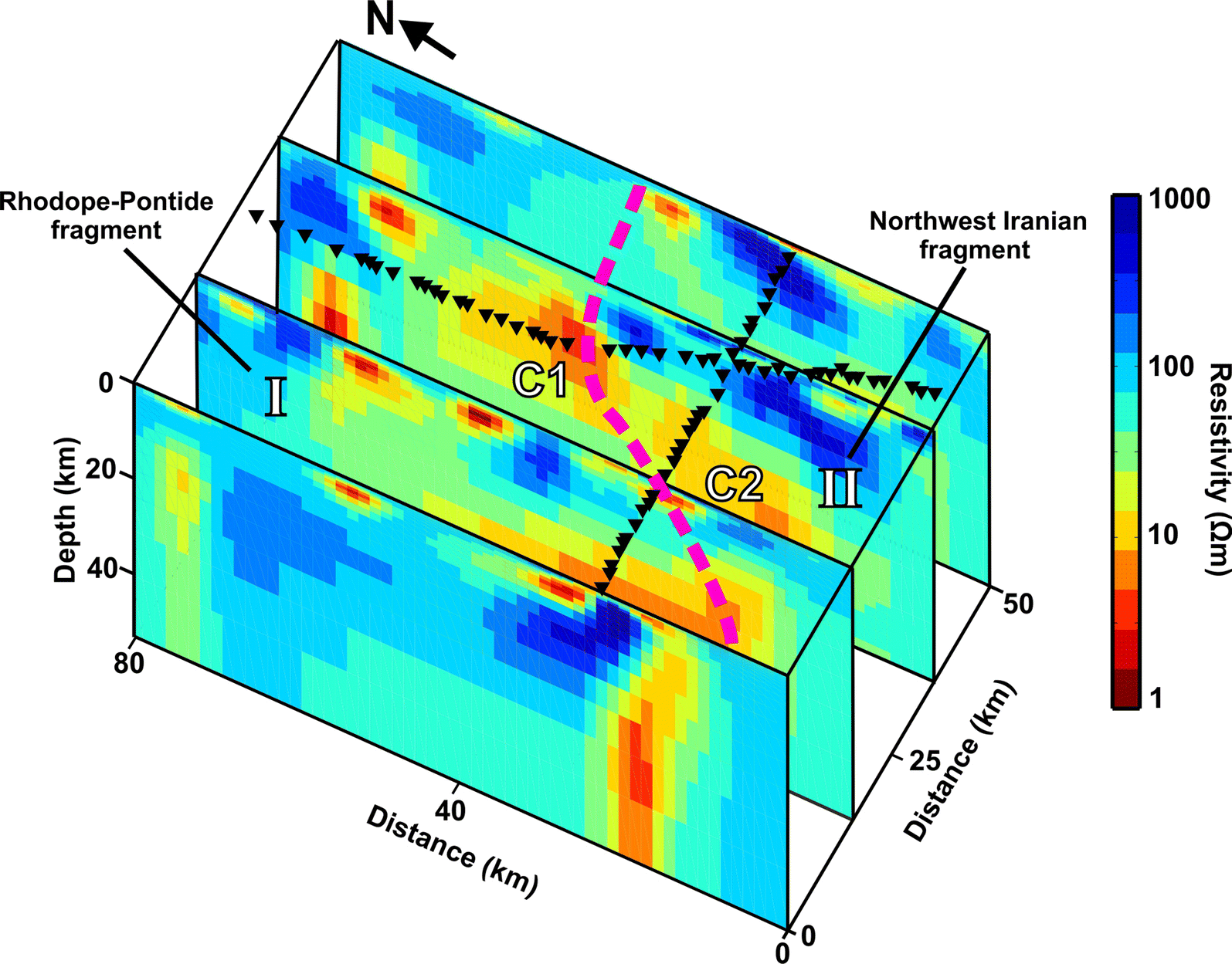 Fig. 4