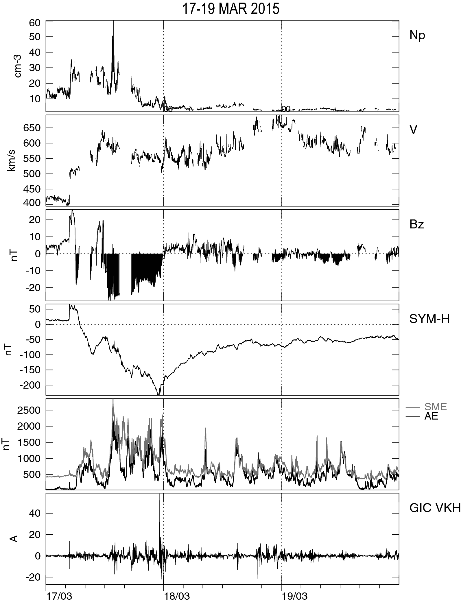 Fig. 1