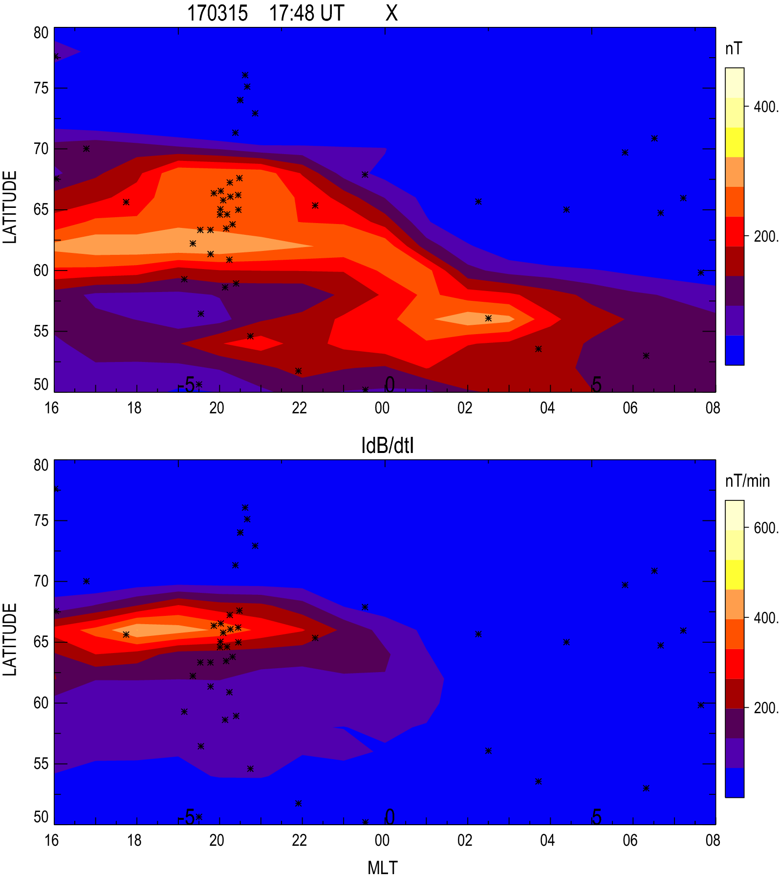 Fig. 4