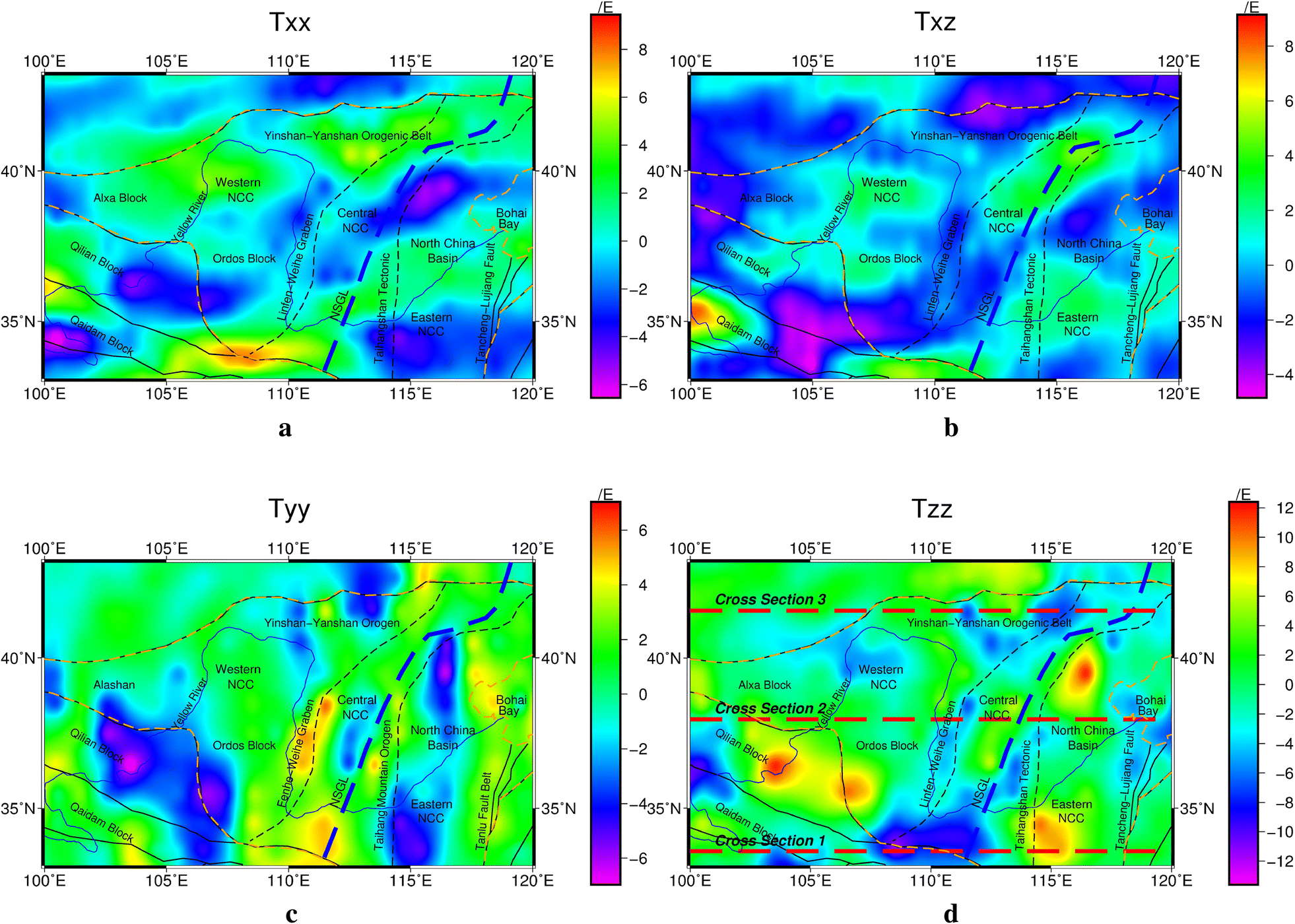 Fig. 7