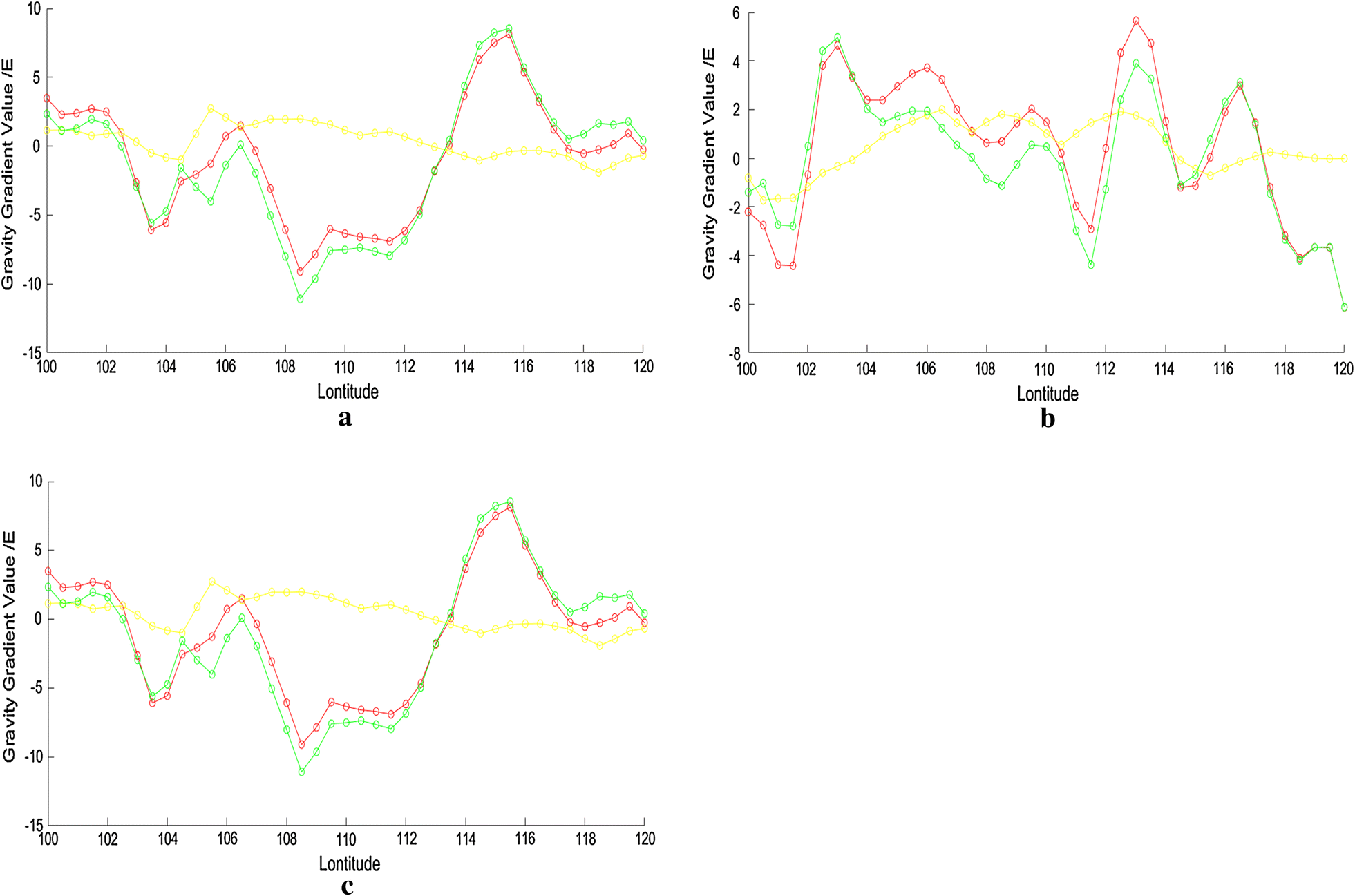 Fig. 8