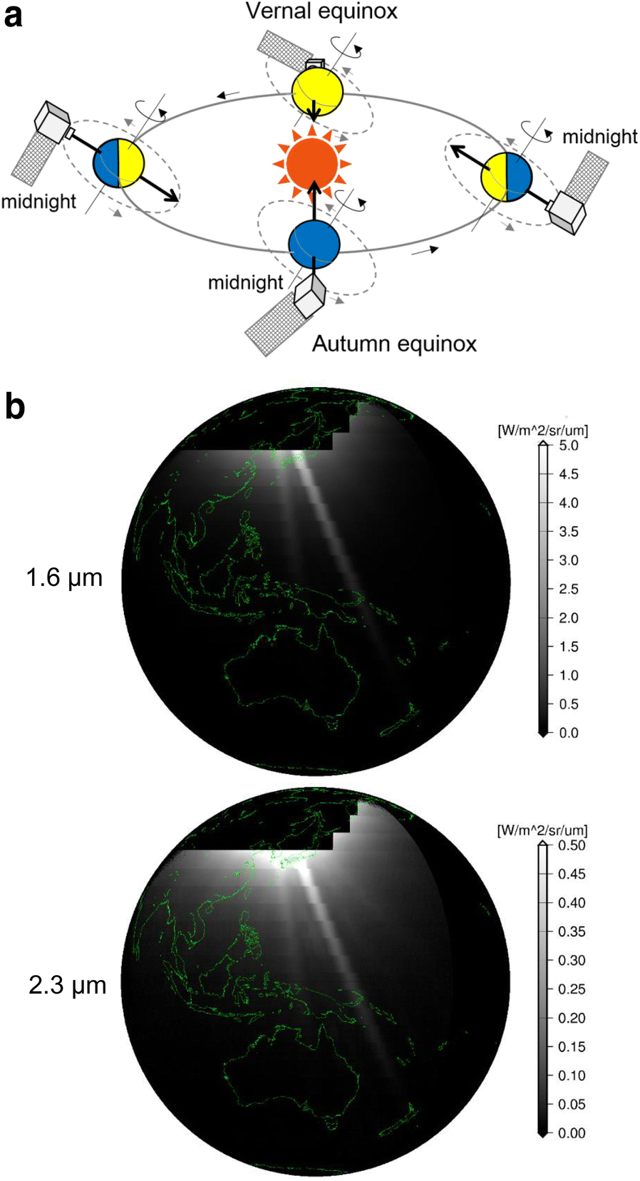 Fig. 3