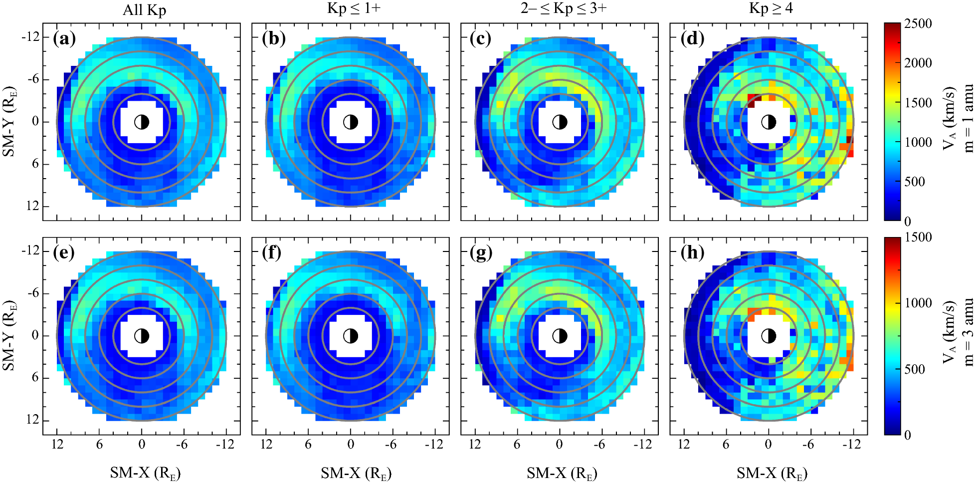 Fig. 4