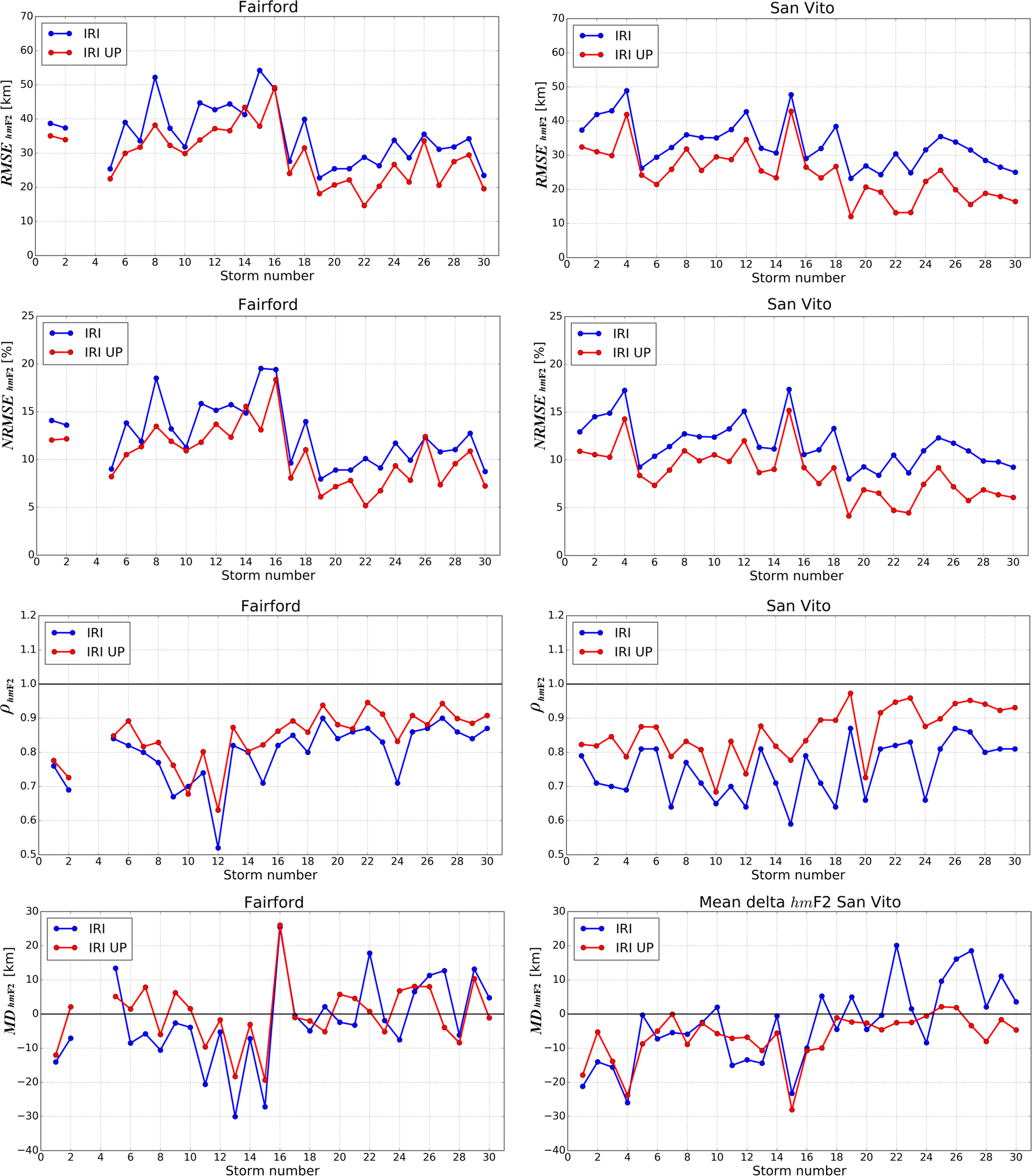 Fig. 11