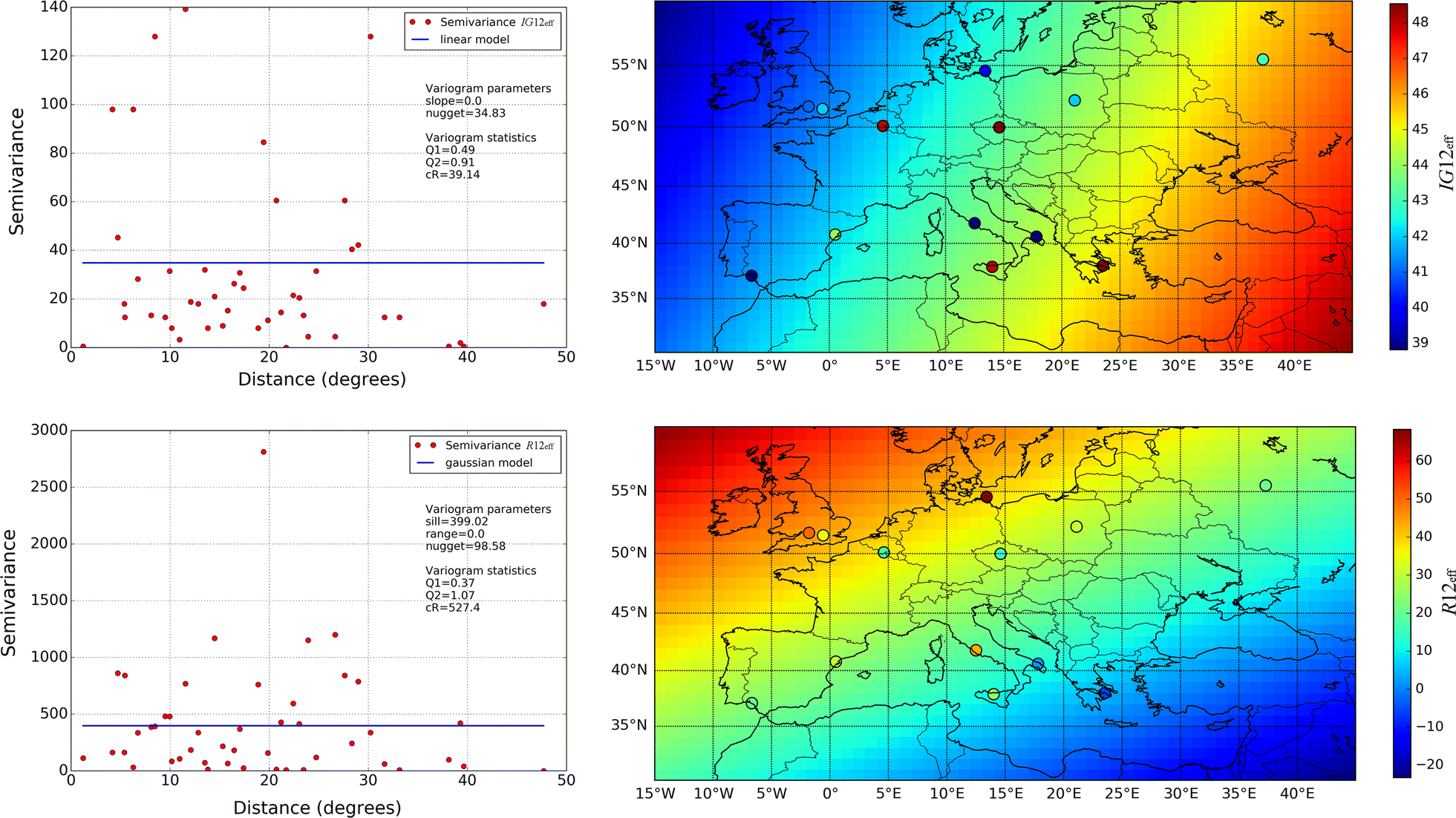 Fig. 3