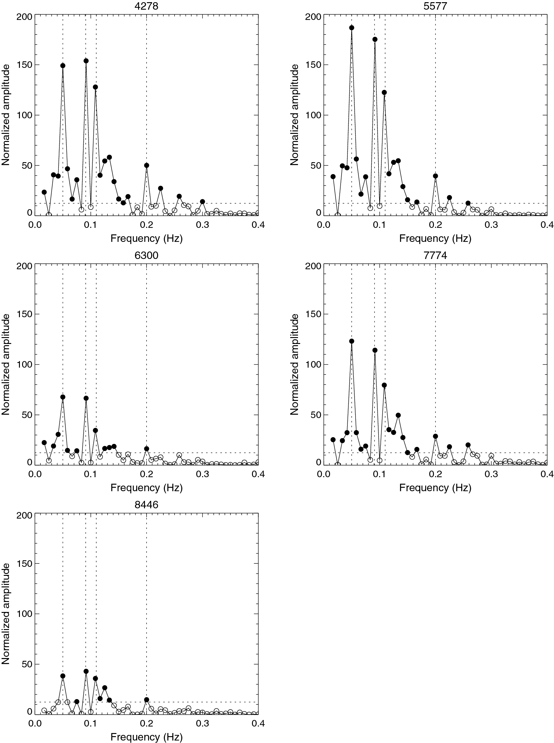 Fig. 11