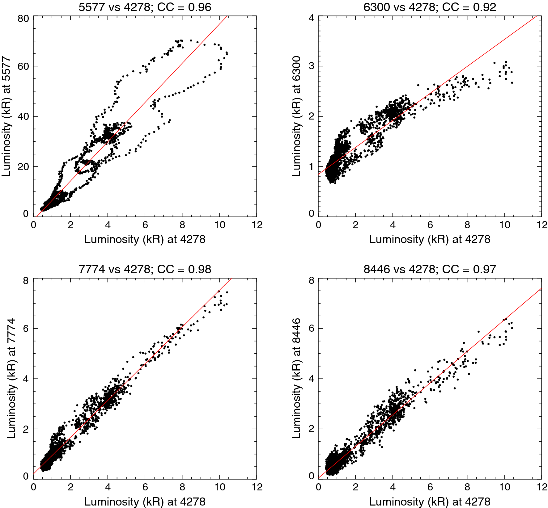 Fig. 18