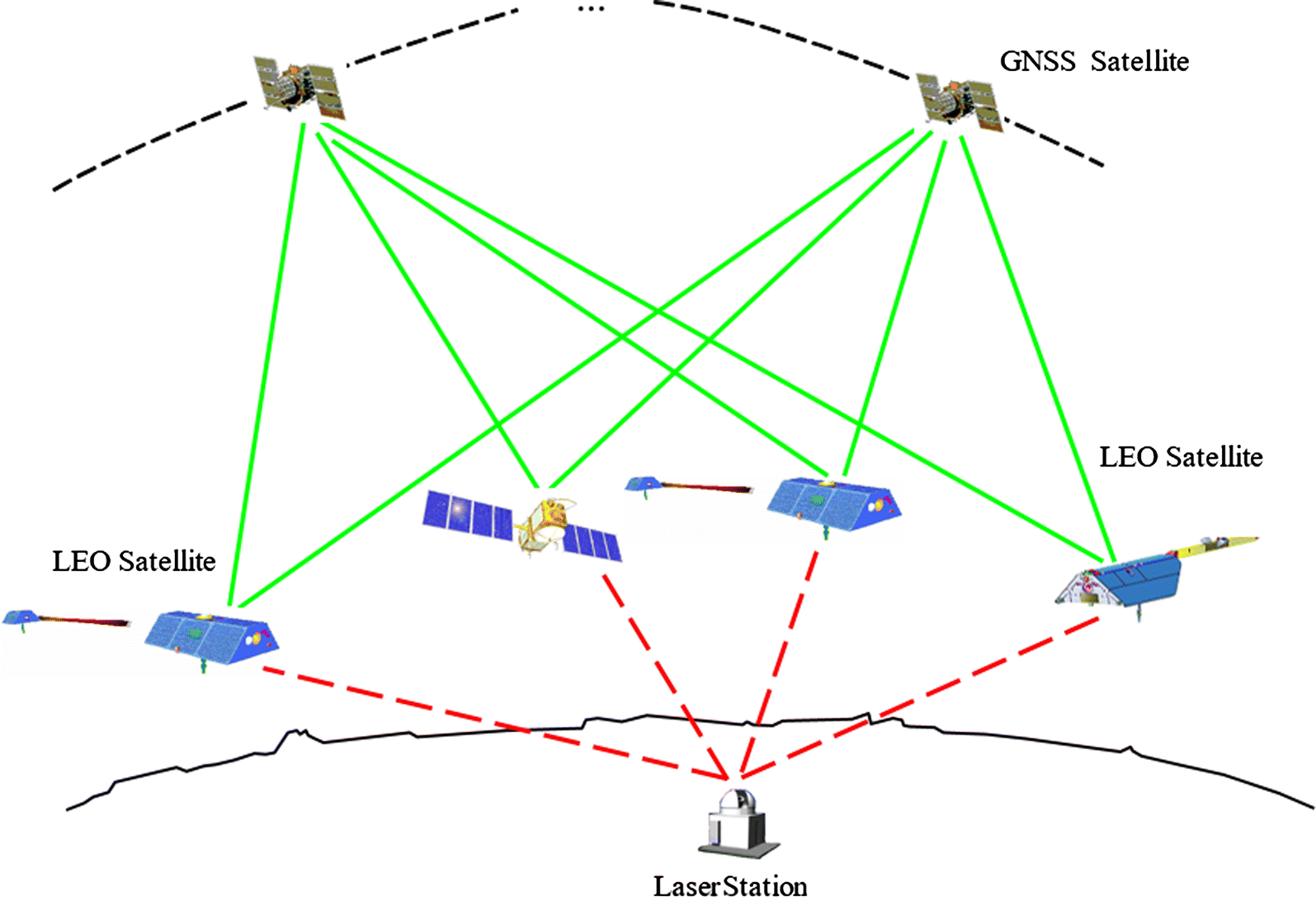 Fig. 1