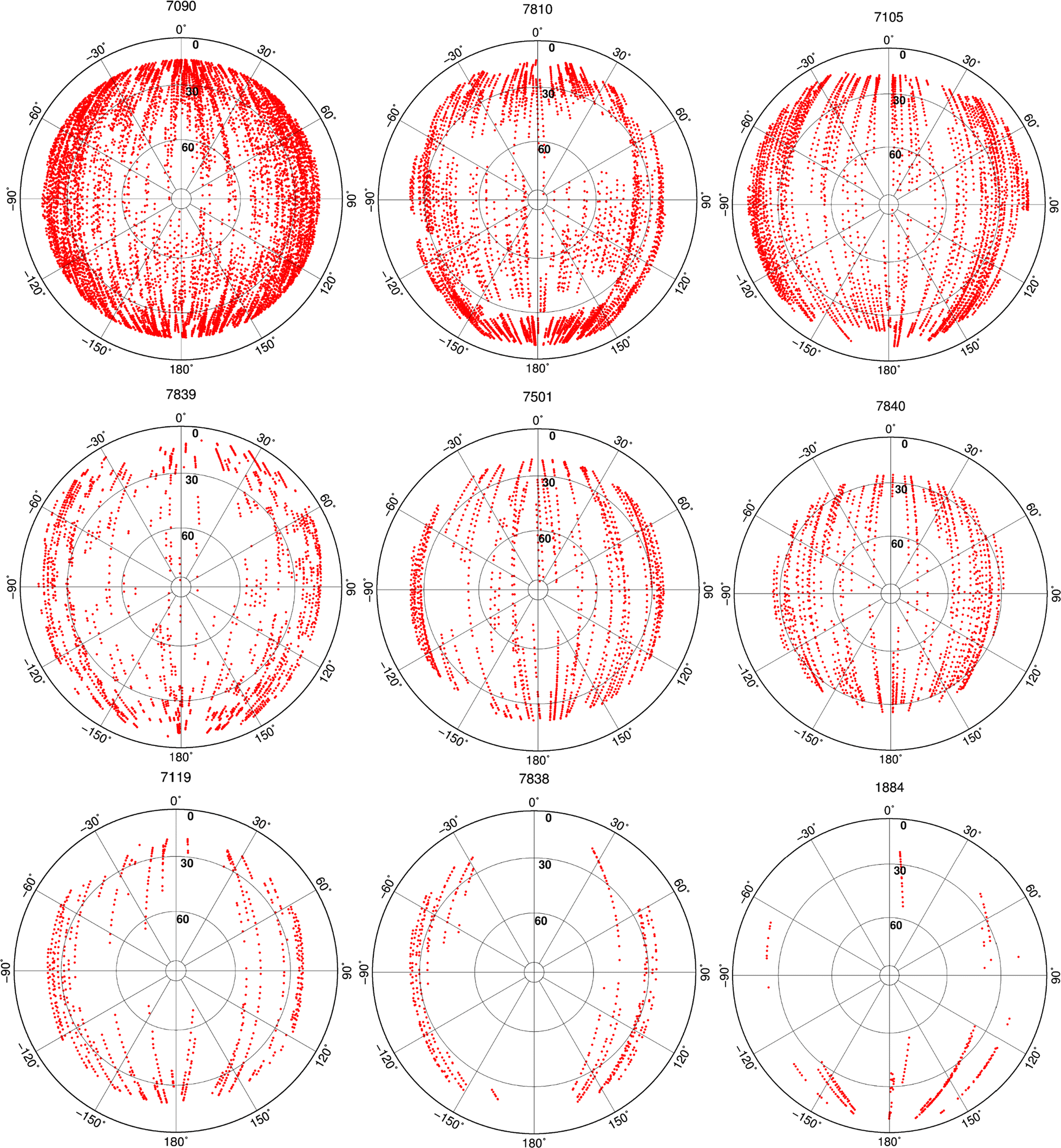 Fig. 6