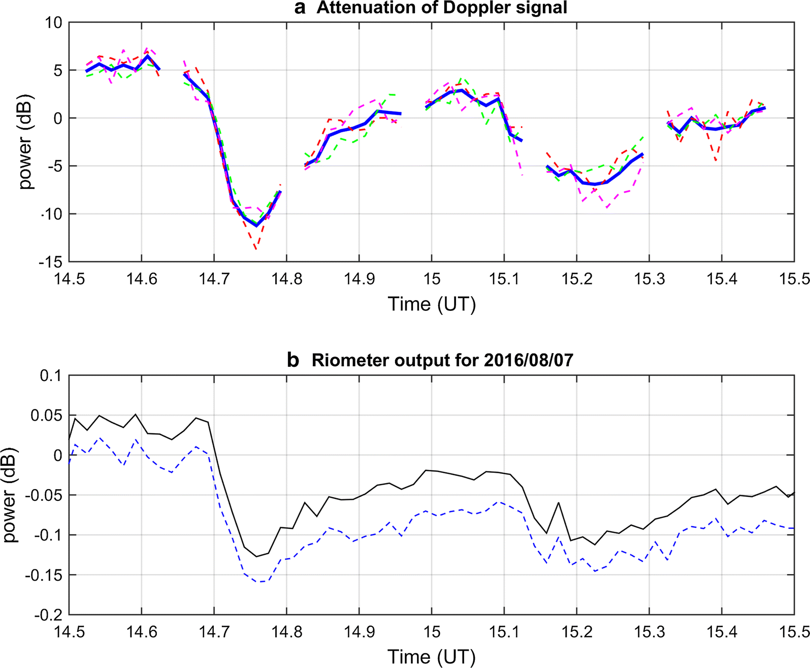 Fig. 11