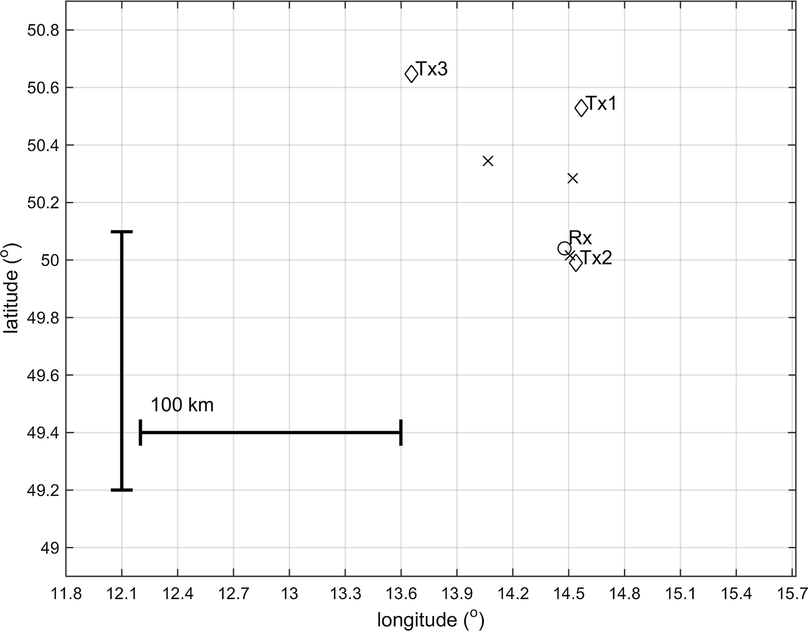 Fig. 1