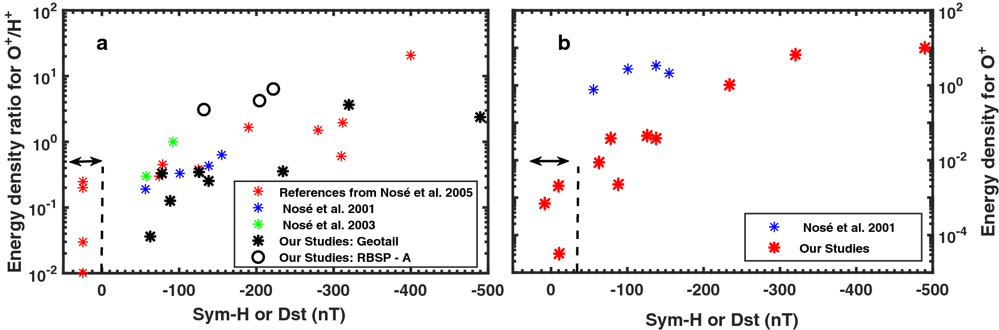 Fig. 11