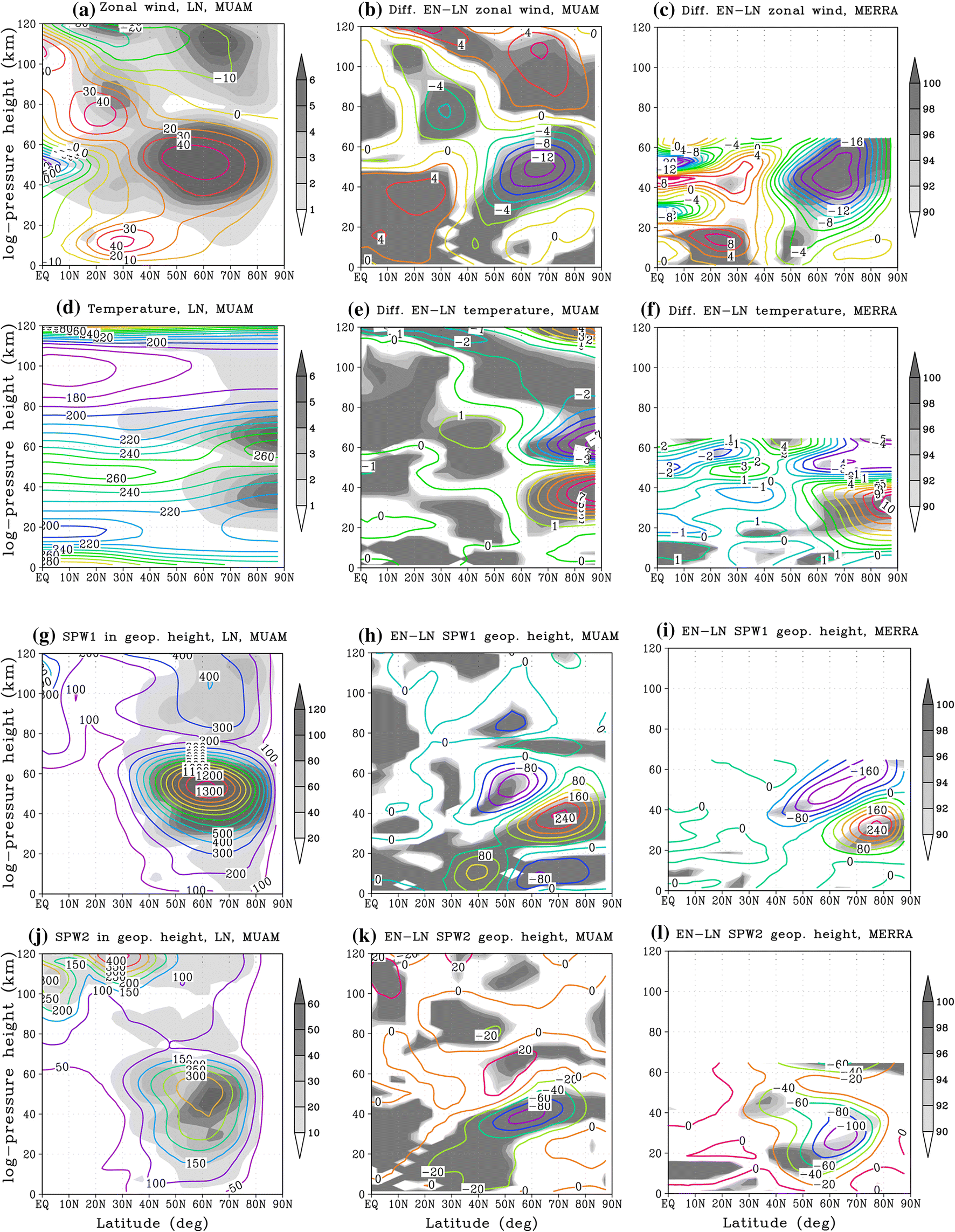 Fig. 4