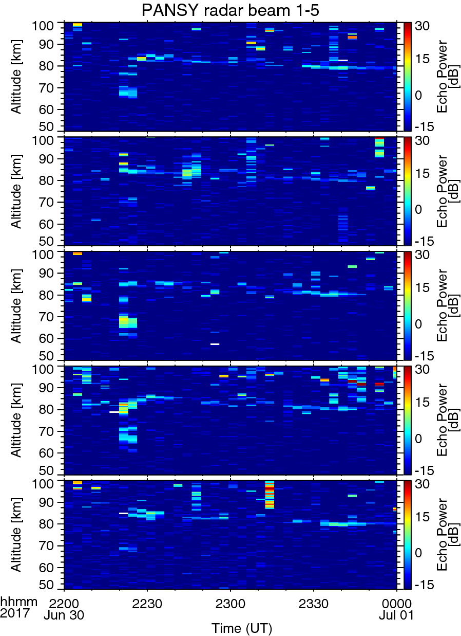 Fig. 2