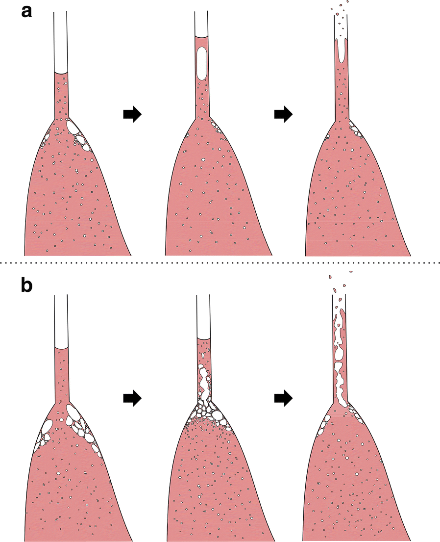 Fig. 9