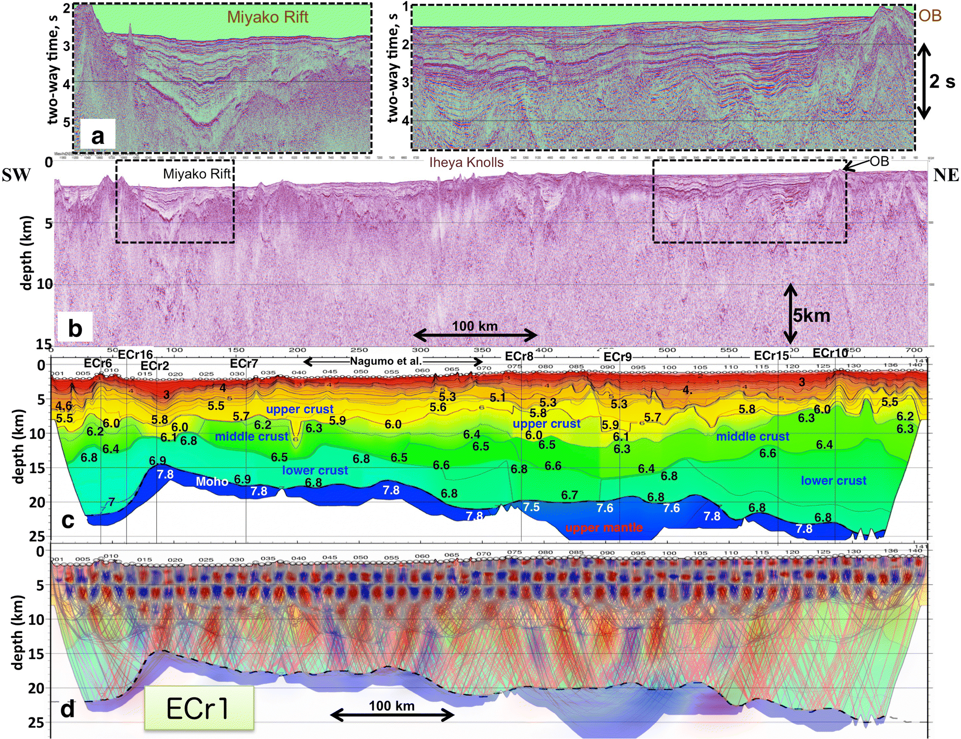 Fig. 13