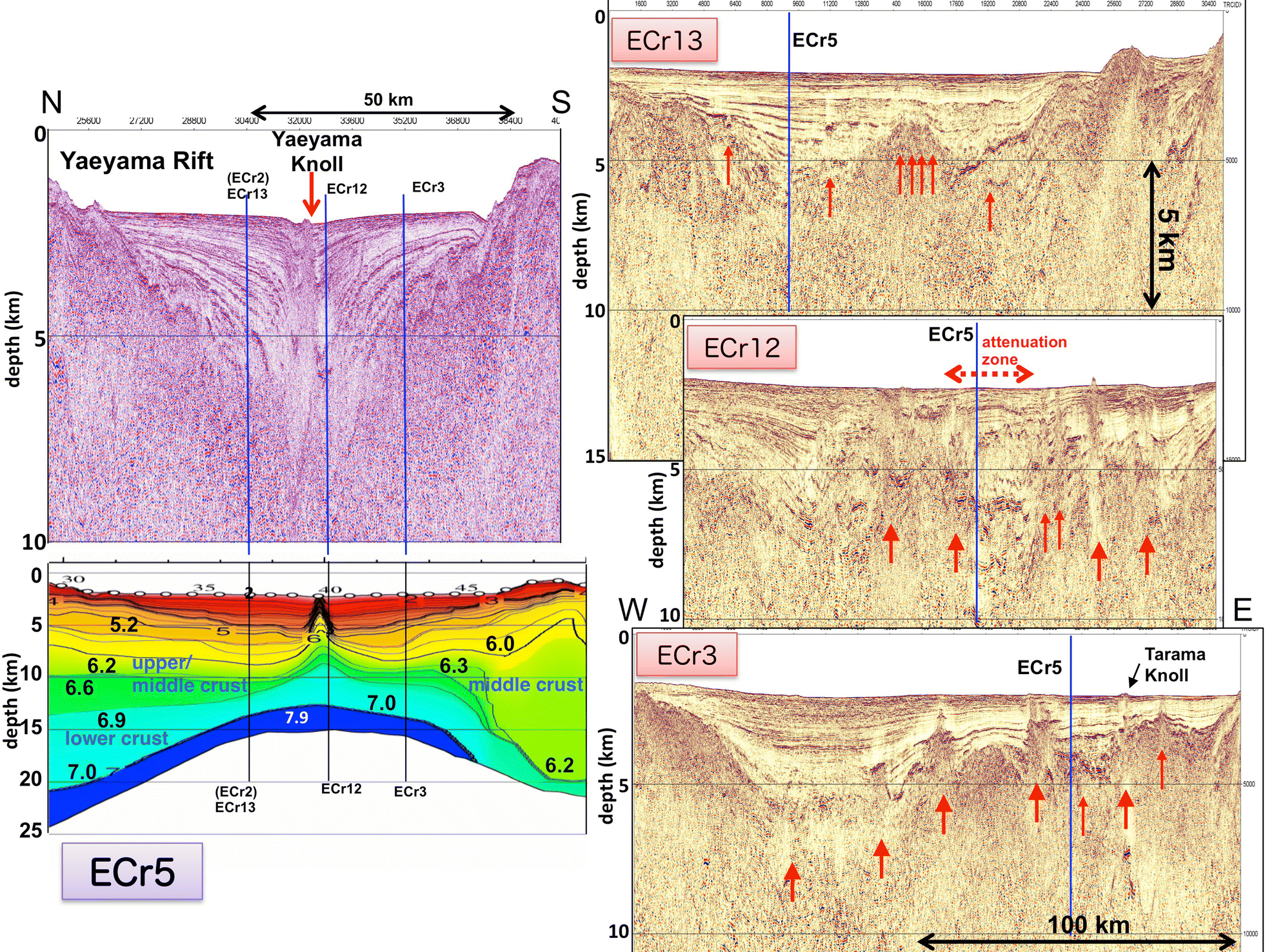 Fig. 17