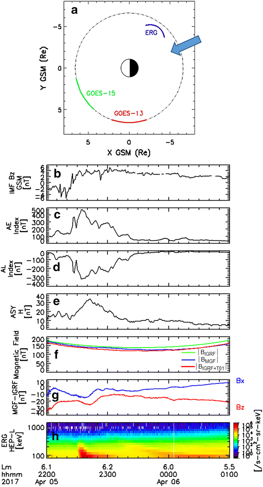 Fig. 1