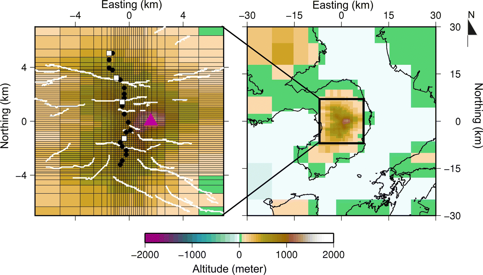 Fig. 3