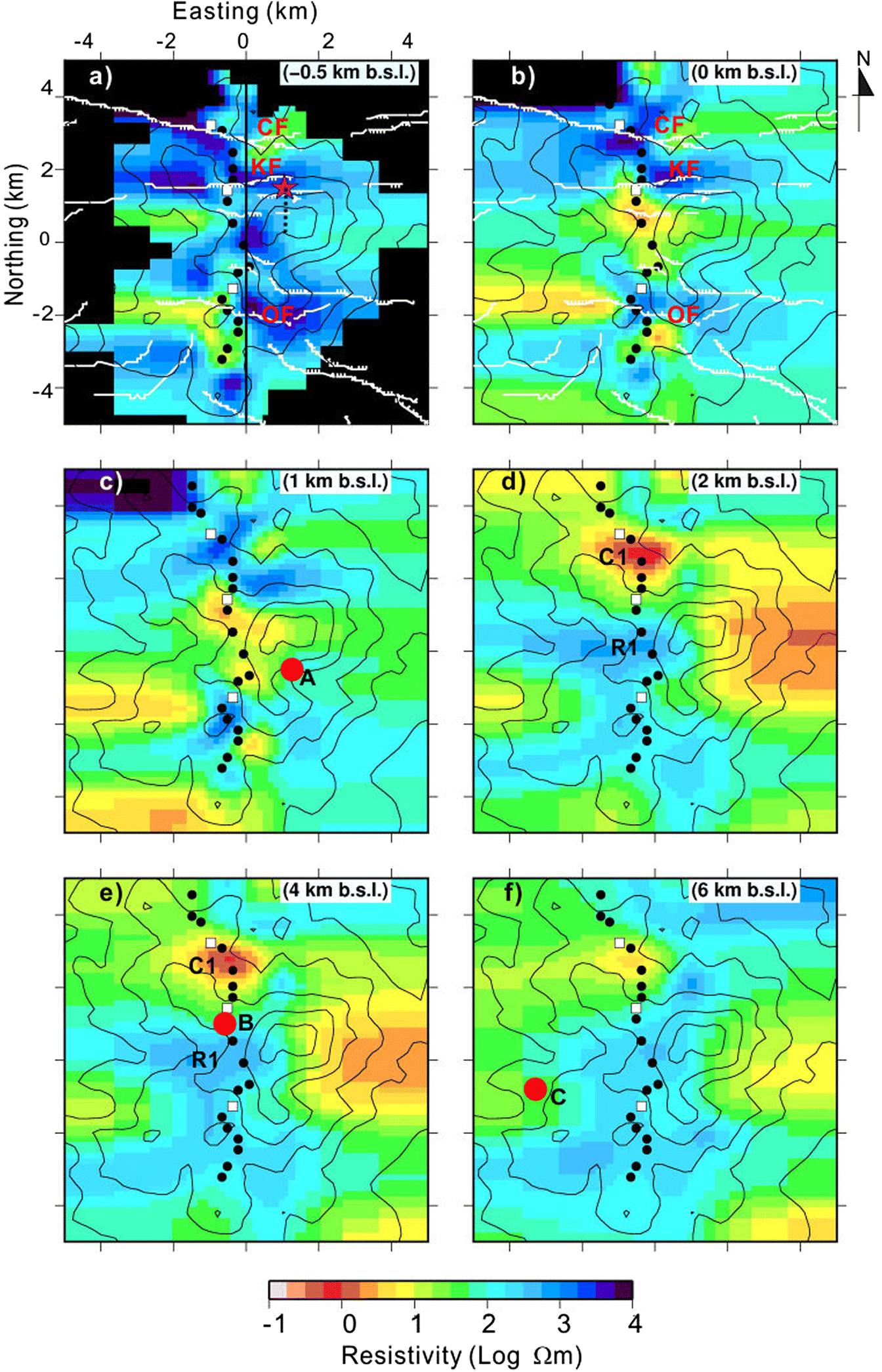 Fig. 4