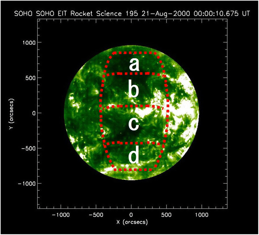 Fig. 2