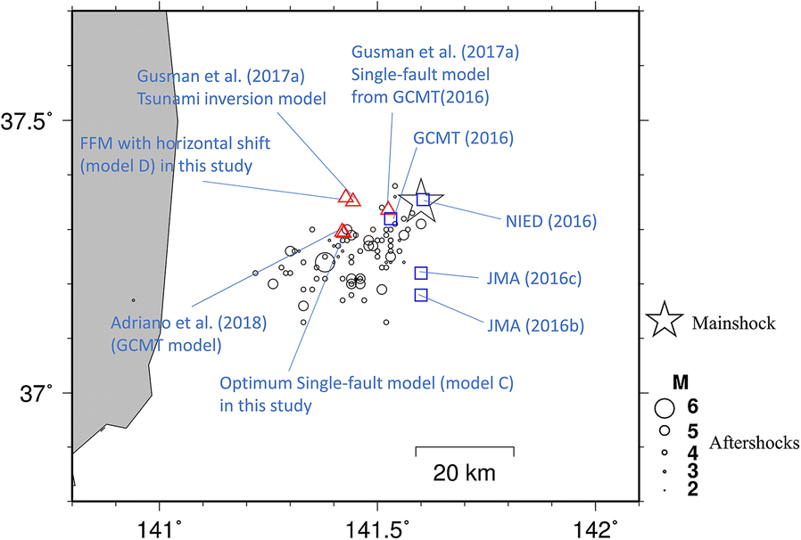 Fig. 9