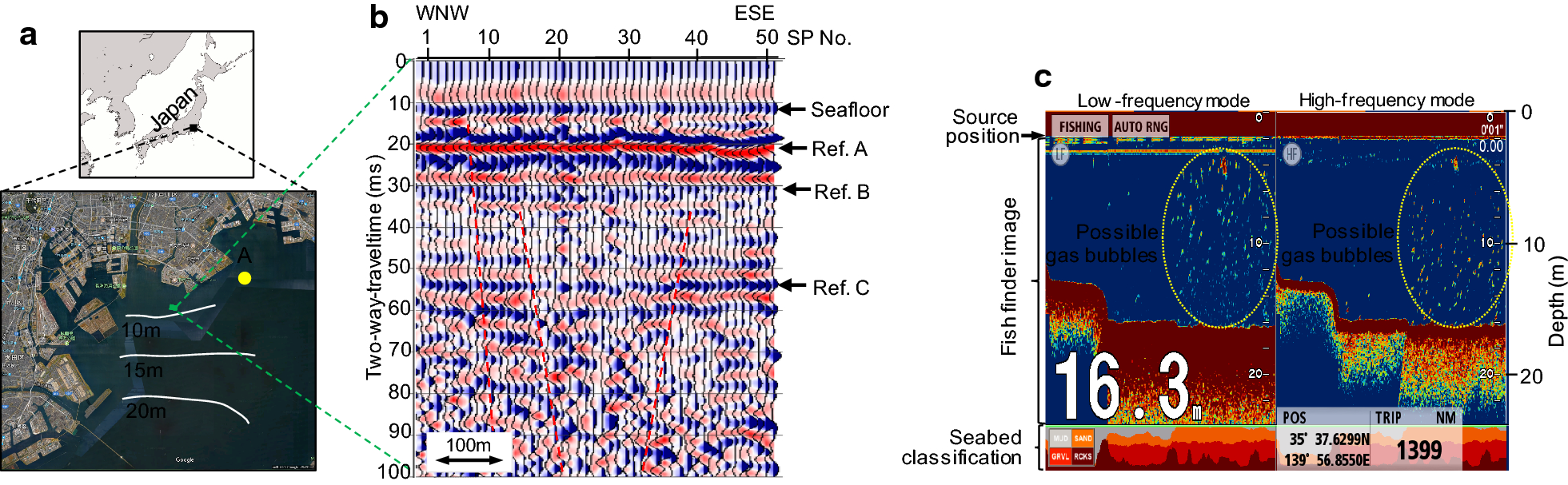 Fig. 2