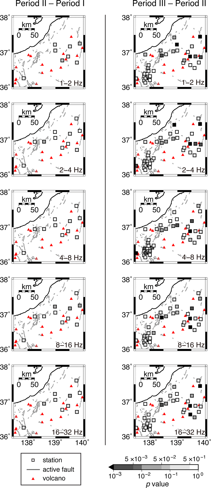 Fig. 6