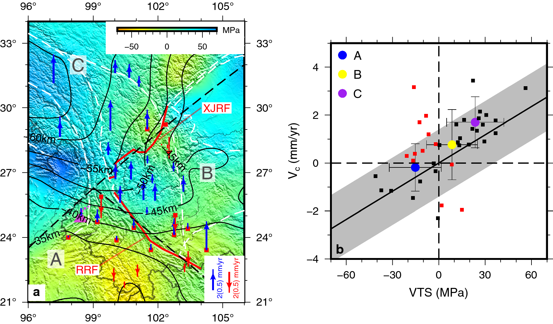 Fig. 4