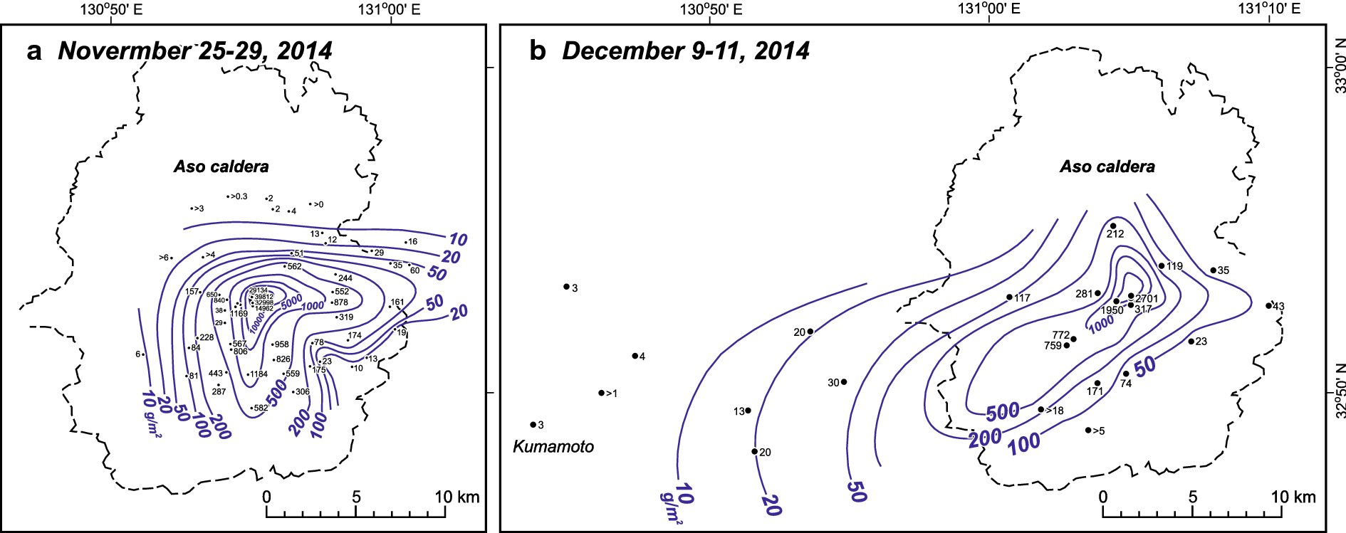 Fig. 3