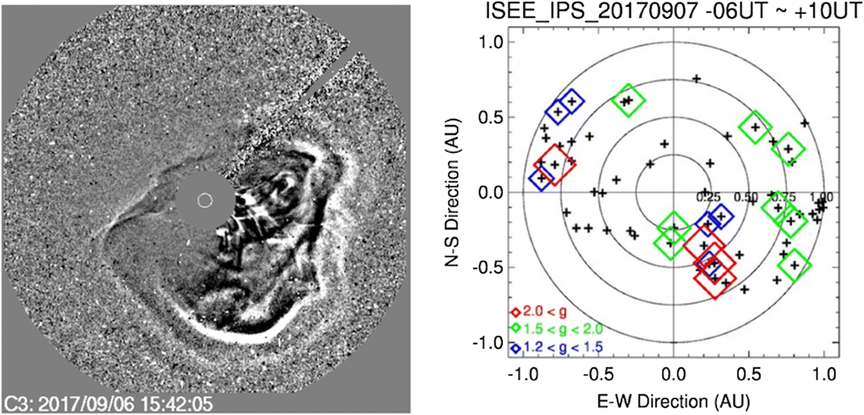 Fig. 1