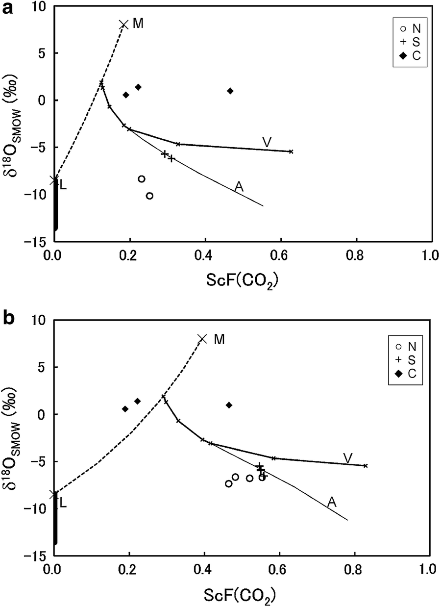 Fig. 10