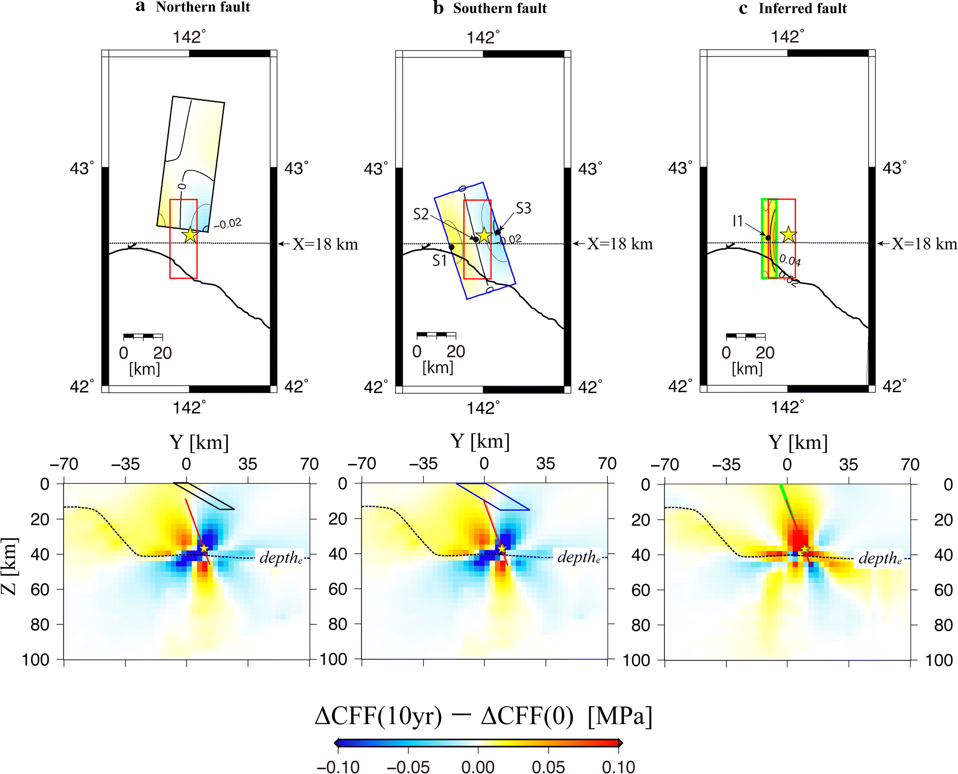 Fig. 6