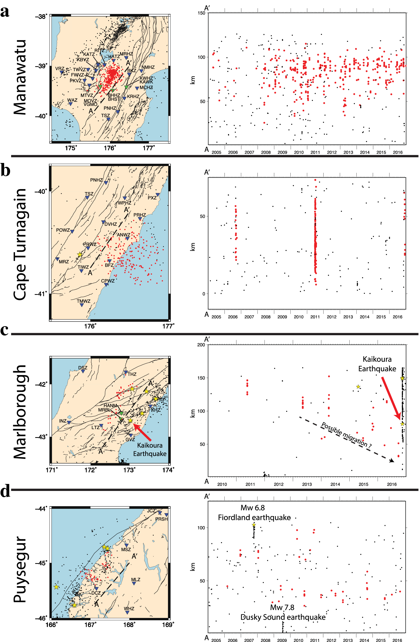 Fig. 4