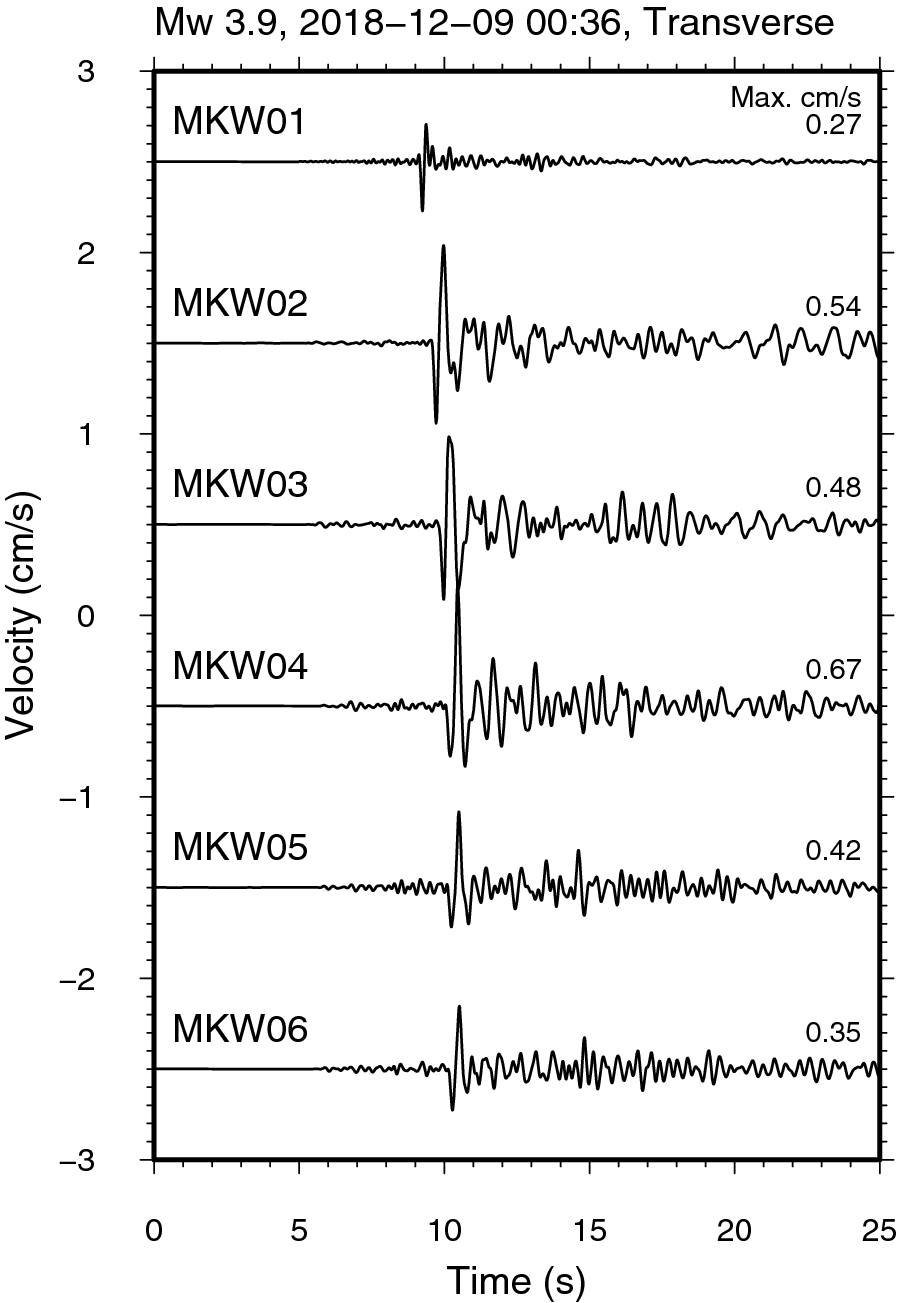 Fig. 14