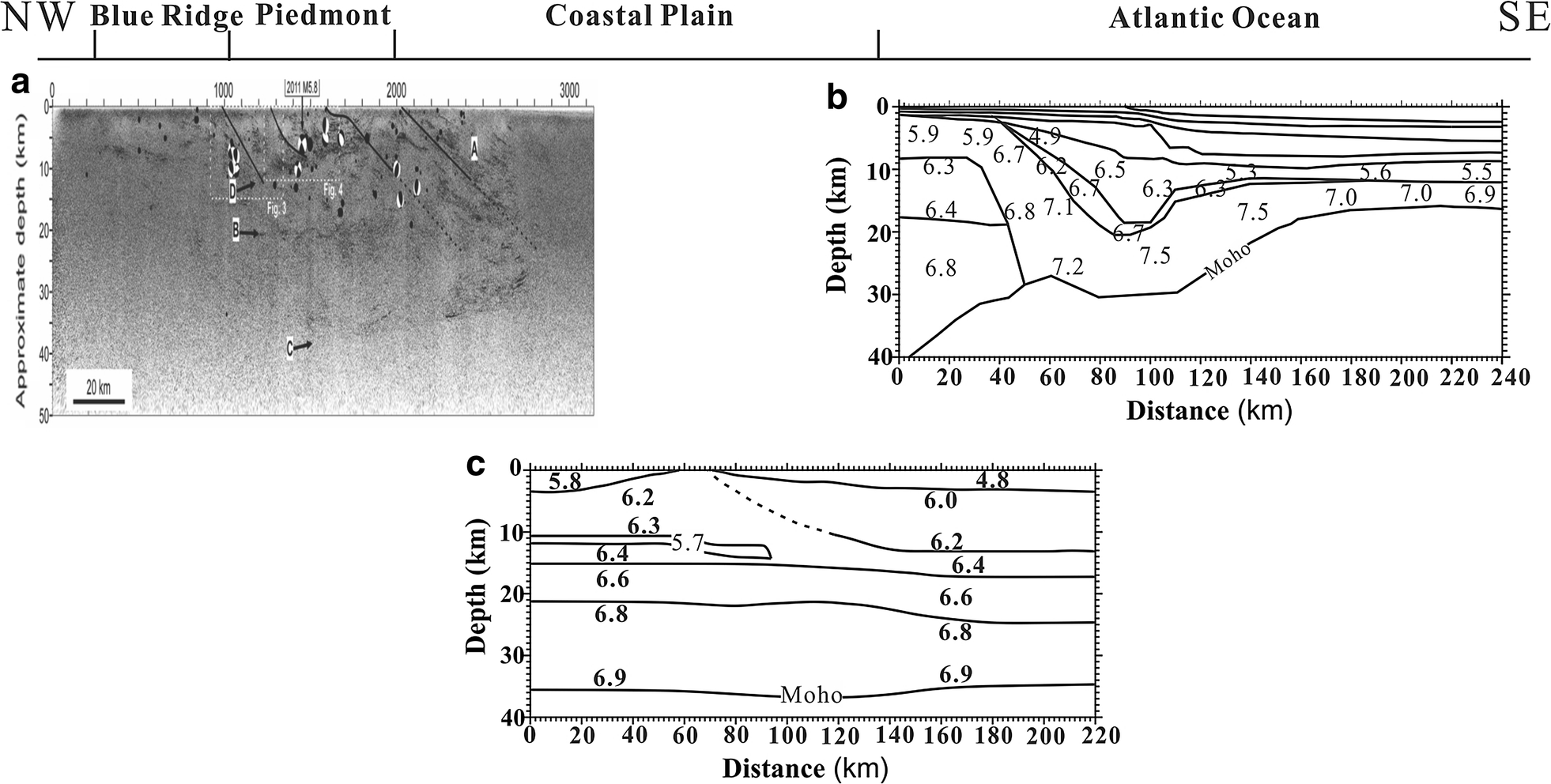 Fig. 14