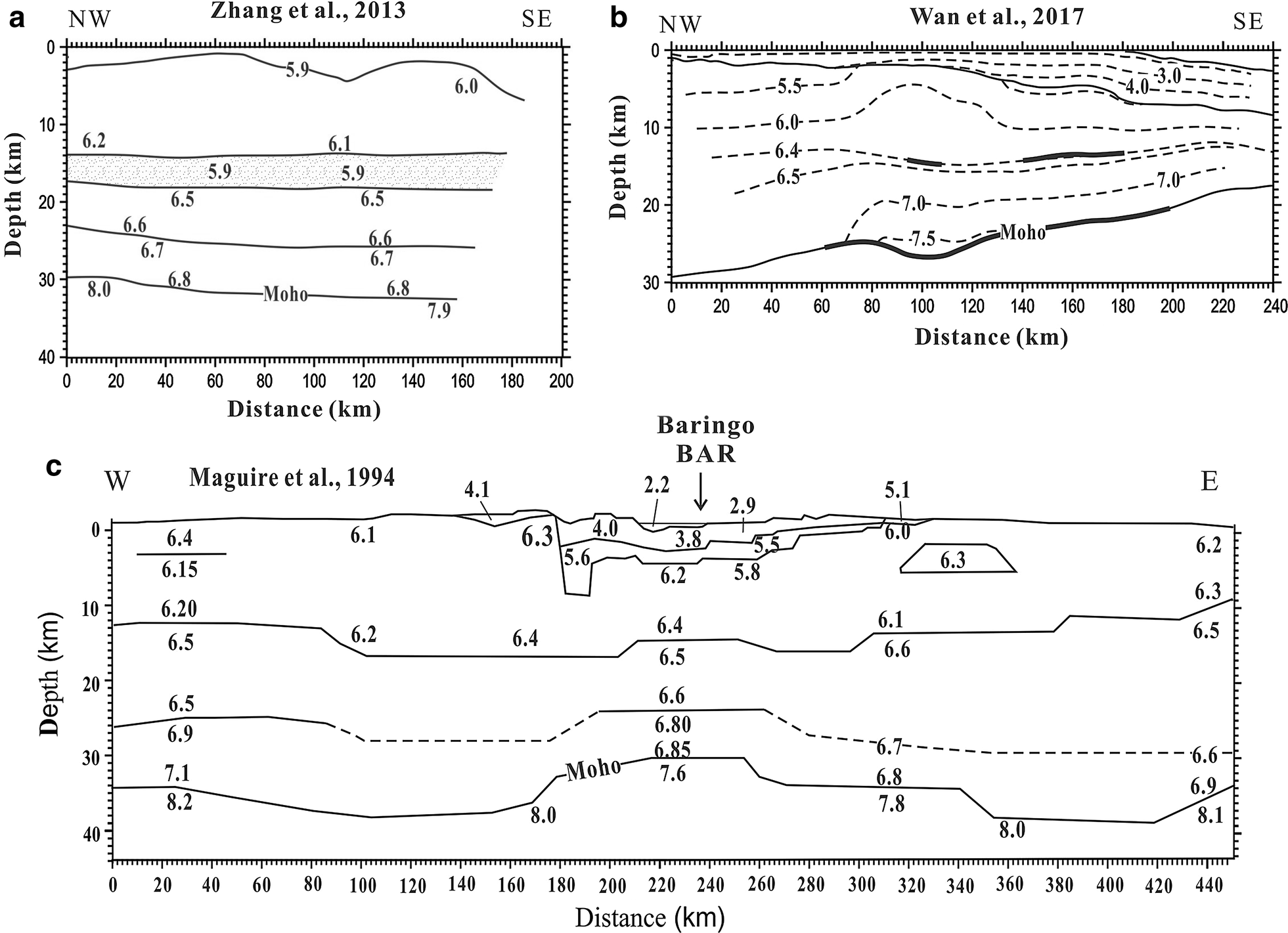 Fig. 17