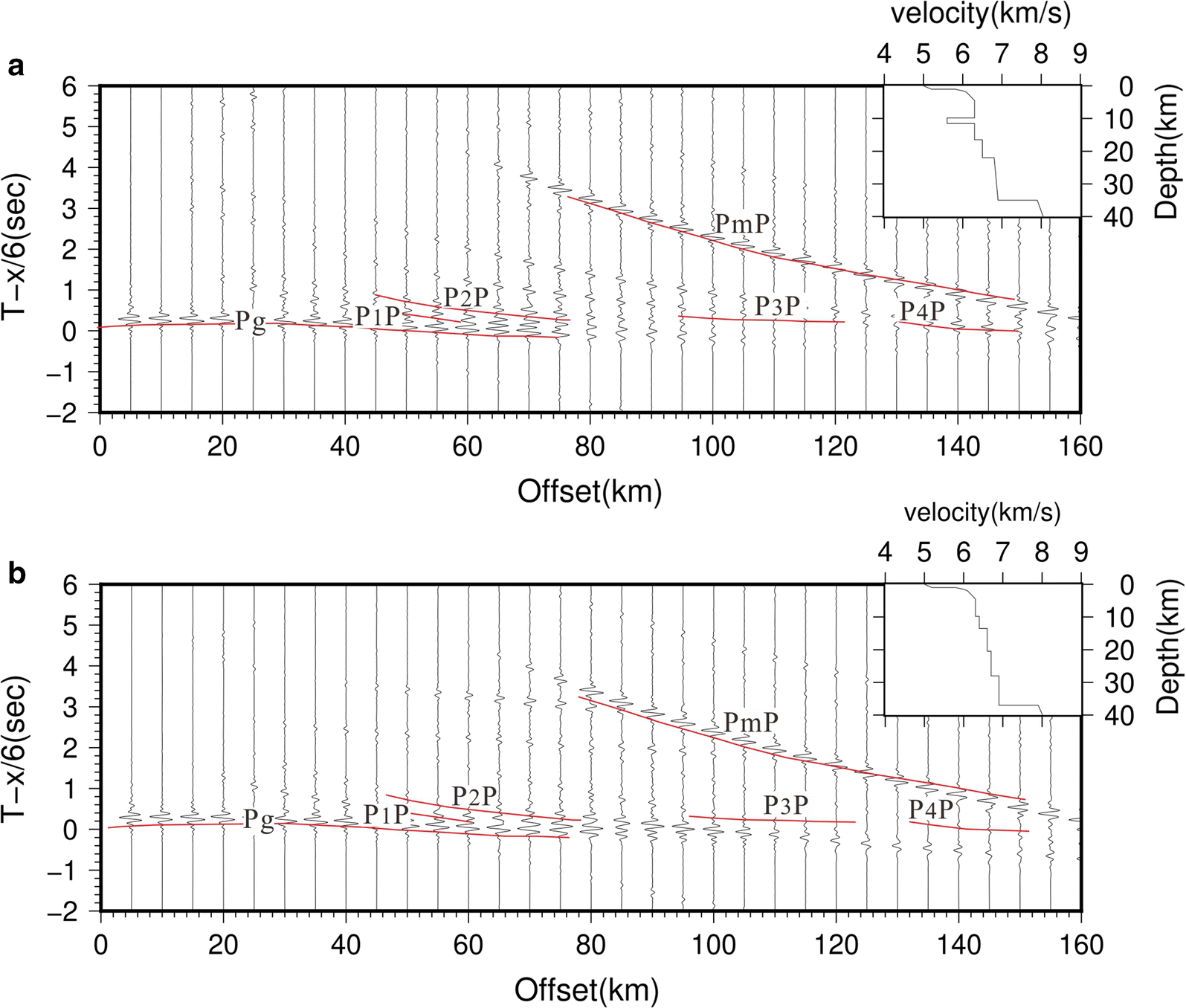 Fig. 4