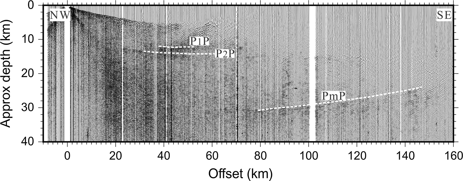 Fig. 5