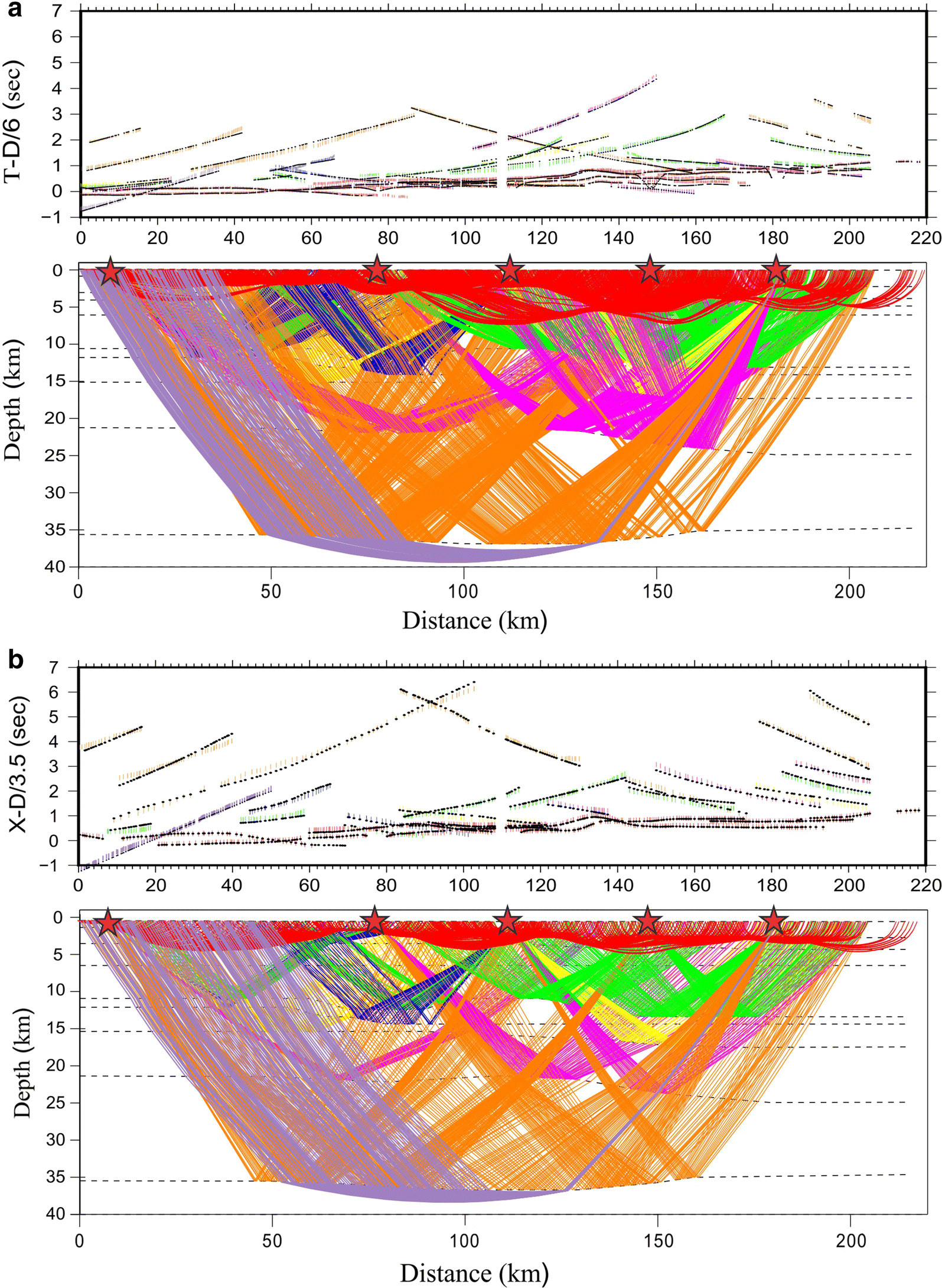 Fig. 9