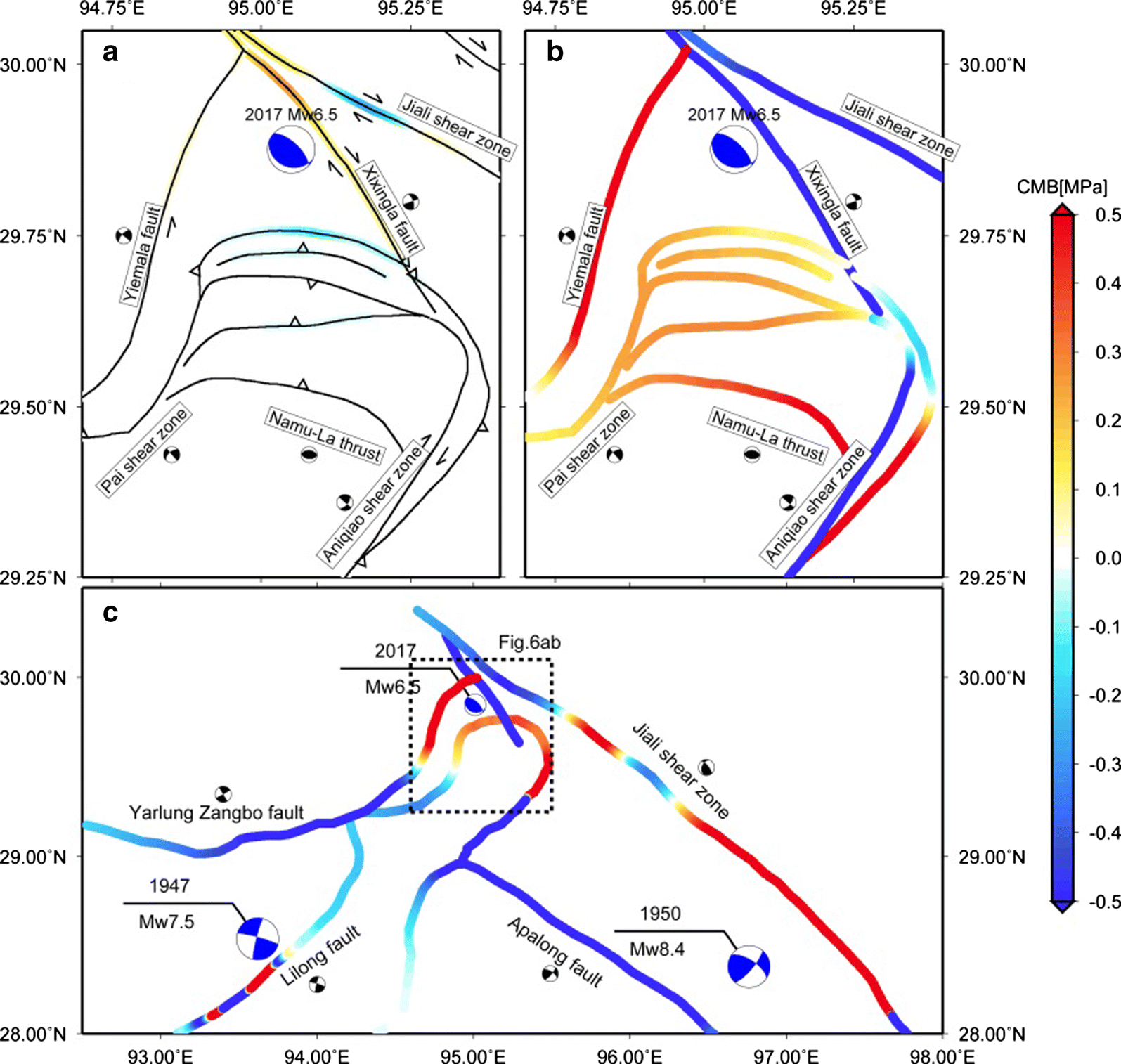 Fig. 7