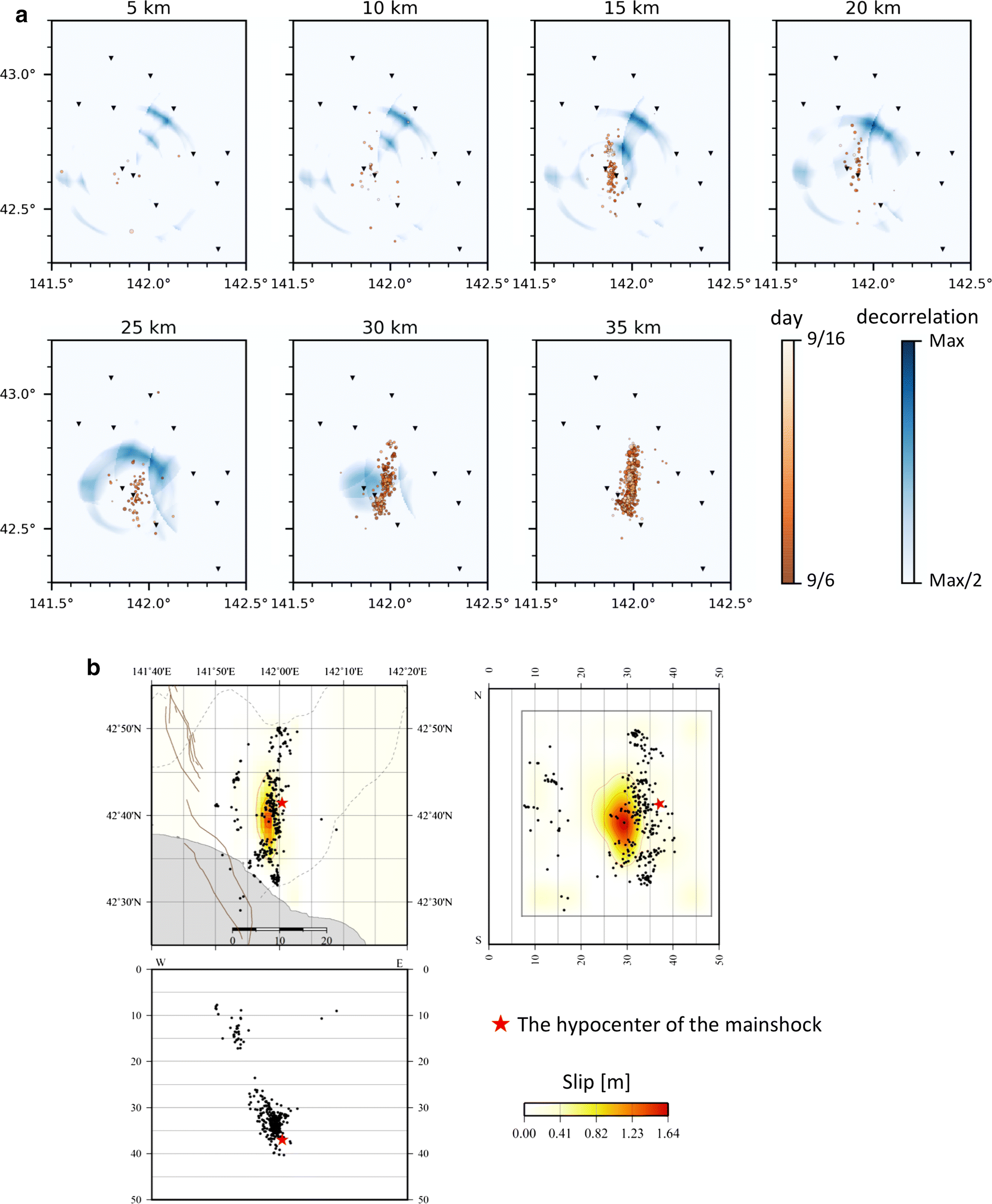 Fig. 6