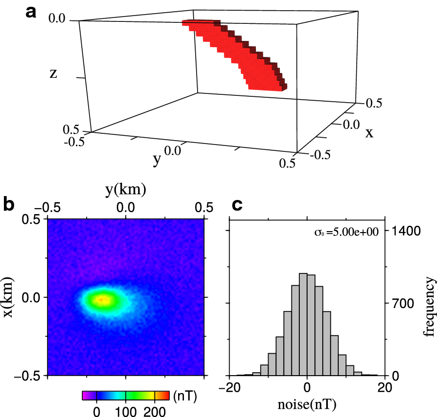 Fig. 14