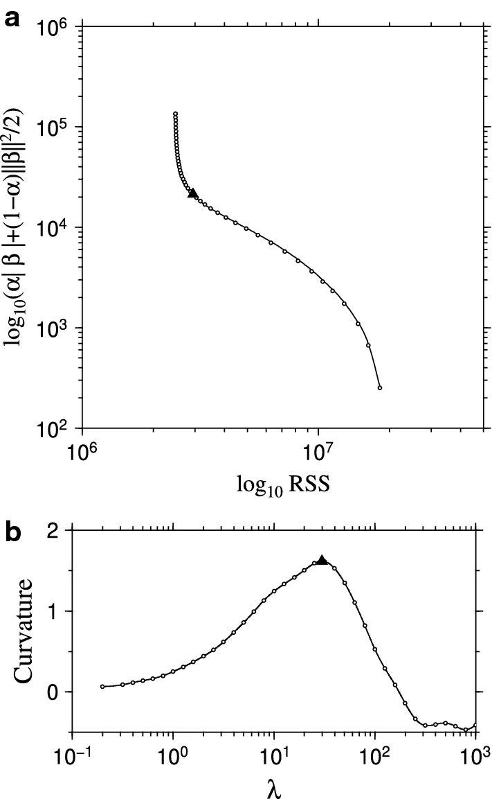 Fig. 22