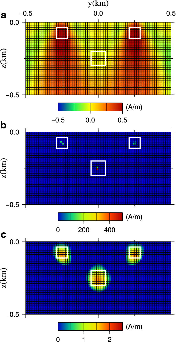 Fig. 9