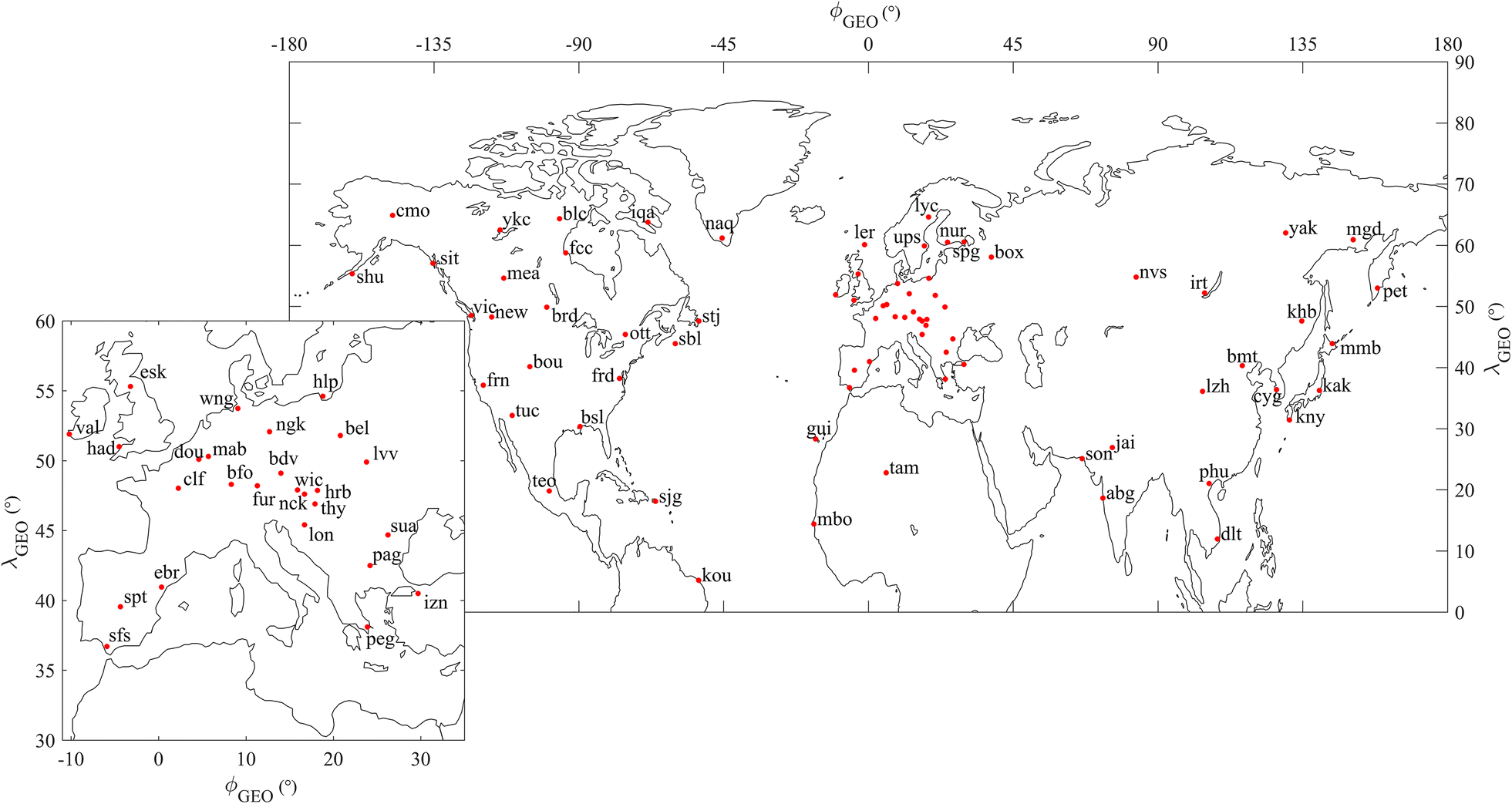 Fig. 2