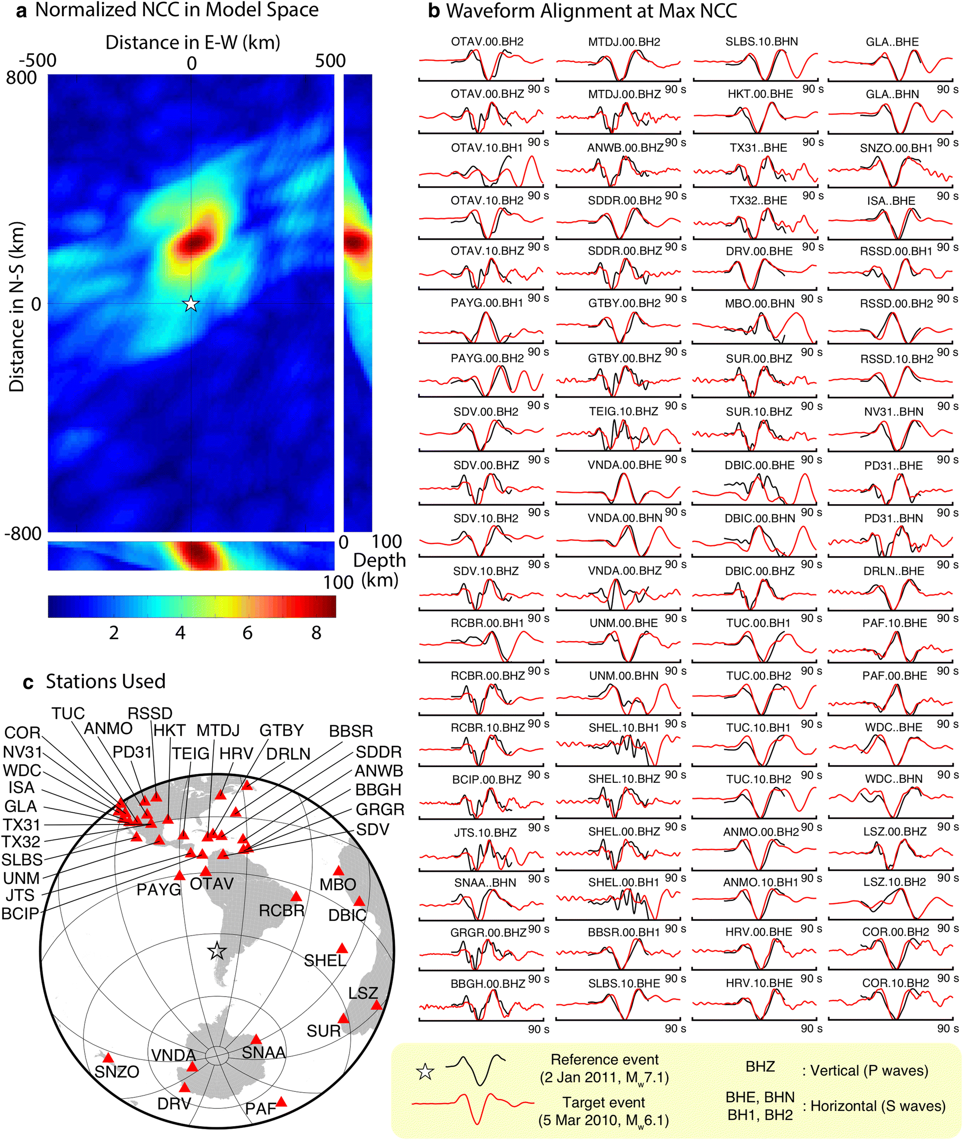 Fig. 2